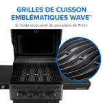 F425DNMK-1-Web-Gallery-12-Freestyle-425-Infographic-5-FR